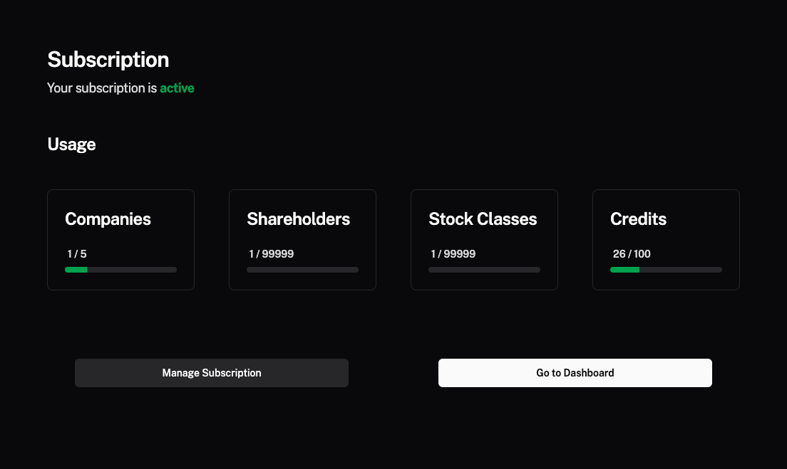 Credit usage in dashboard